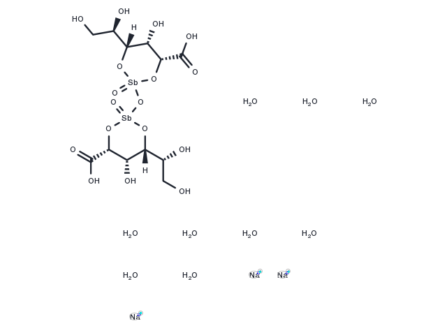 TargetMol Chemical Structure Sodium stibogluconate