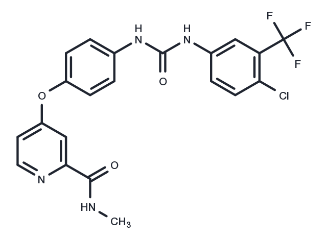 TargetMol Chemical Structure Sorafenib