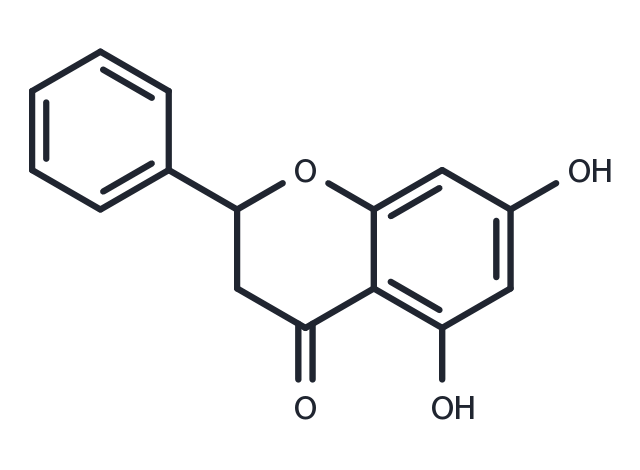 TargetMol Chemical Structure (+/-)-Pinocembrin