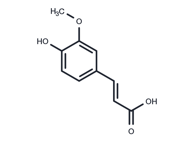 TargetMol Chemical Structure Ferulic Acid