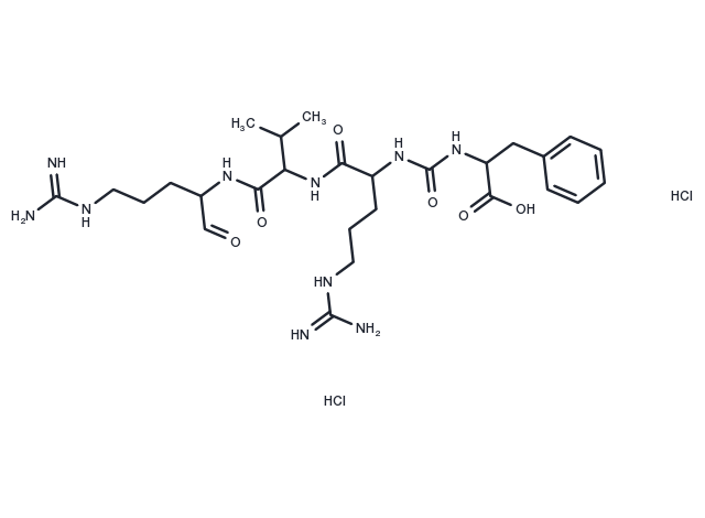 Antipain dihydrochloride Chemical Structure