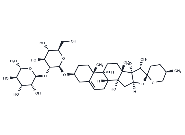 TargetMol Chemical Structure Ophiogenin 3-O-α-L-rhamnopyranosyl-(1→2)-β-D-glucopyranoside