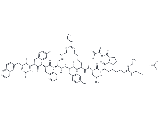 TargetMol Chemical Structure Ganirelix Acetate