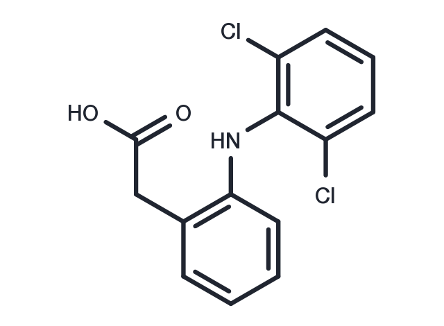 TargetMol Chemical Structure Diclofenac