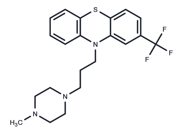 TargetMol Chemical Structure Trifluoperazine