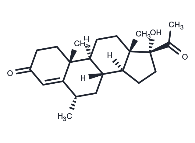TargetMol Chemical Structure Medroxyprogesterone