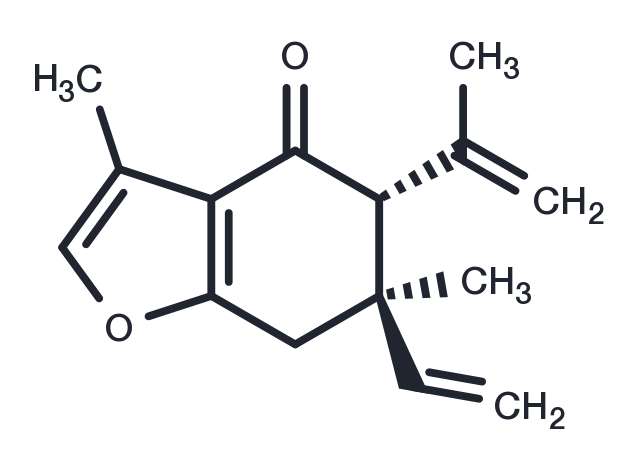 Curzerenone Chemical Structure
