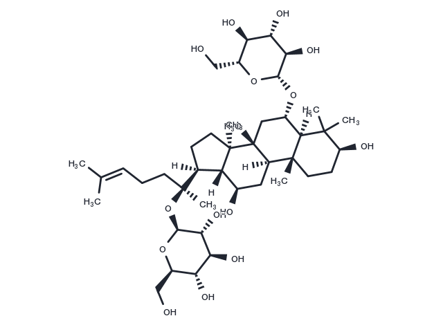 TargetMol Chemical Structure Ginsenoside Rg1