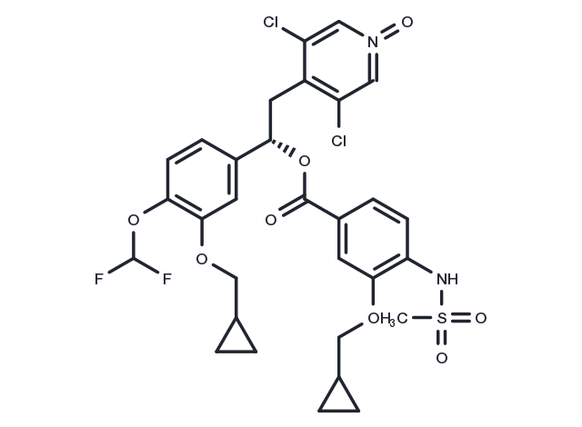 Tanimilast Chemical Structure