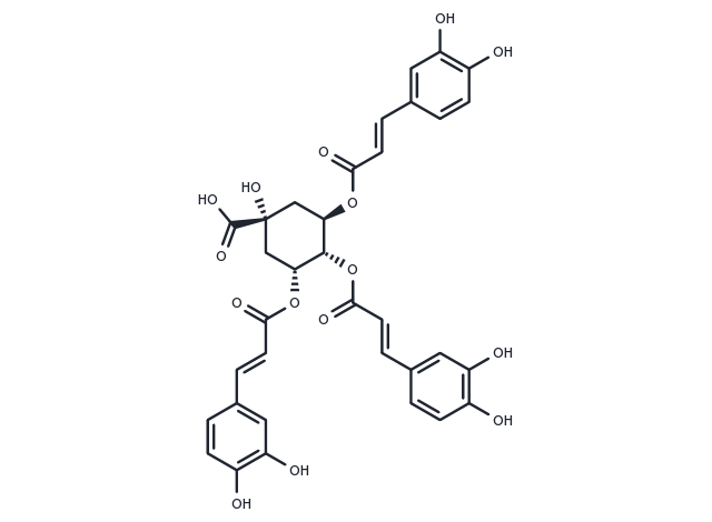TargetMol Chemical Structure 3,4,5-Tricaffeoylquinic acid