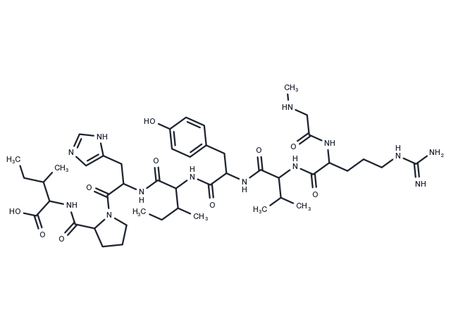 TargetMol Chemical Structure [Sar1, Ile8]-Angiotensin II