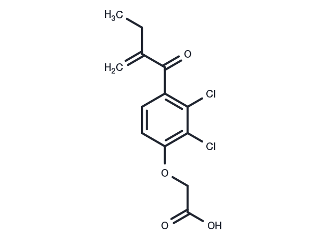 TargetMol Chemical Structure Ethacrynic acid