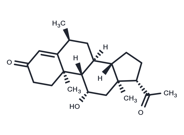 TargetMol Chemical Structure Medrysone