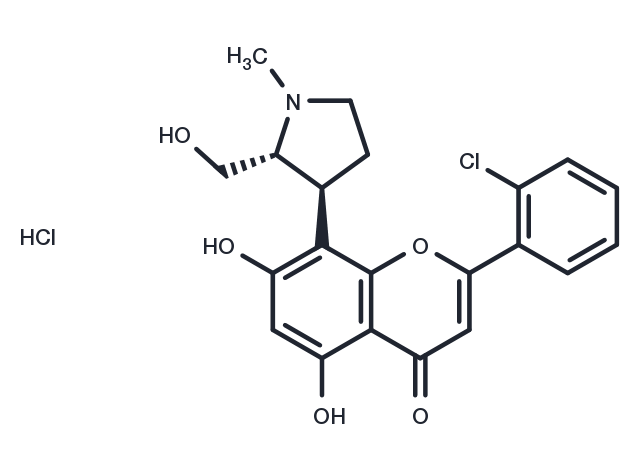 TargetMol Chemical Structure Riviciclib hydrochloride