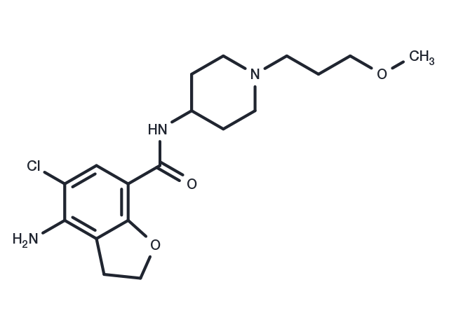 TargetMol Chemical Structure Prucalopride