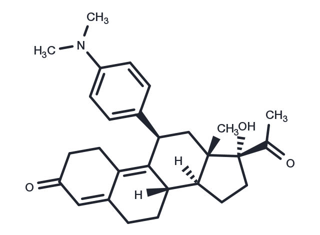 TargetMol Chemical Structure Ulipristal