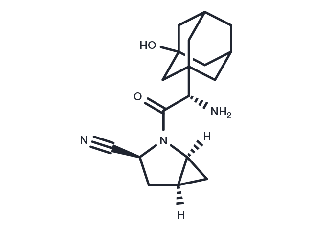 TargetMol Chemical Structure Saxagliptin