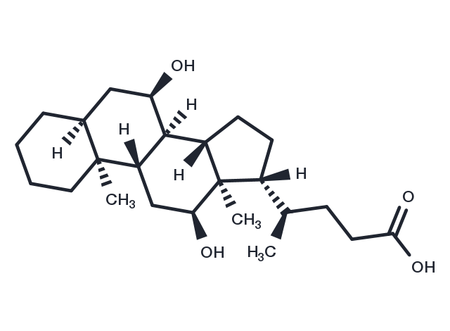 TargetMol Chemical Structure Isodeoxycholic Acid