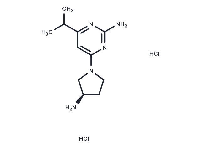 JNJ-39758979 2HCl Chemical Structure