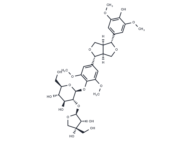 (-)-Syringaresnol-4-O-β-D-apiofuranosyl-(1→2)-β-D-glucopyranoside Chemical Structure