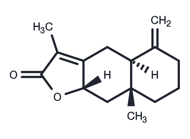 Atractylenolide II Chemical Structure