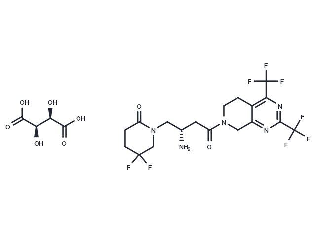 TargetMol Chemical Structure Gemigliptin Tartrate(911637-19-9 free base)