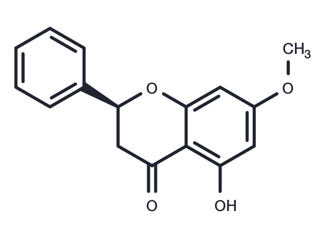 TargetMol Chemical Structure Pinostrobin