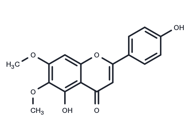 TargetMol Chemical Structure Cirsimaritin
