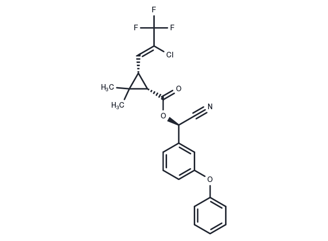 TargetMol Chemical Structure λ-Cyhalothrin