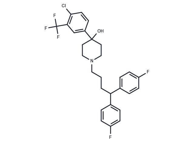 TargetMol Chemical Structure Penfluridol