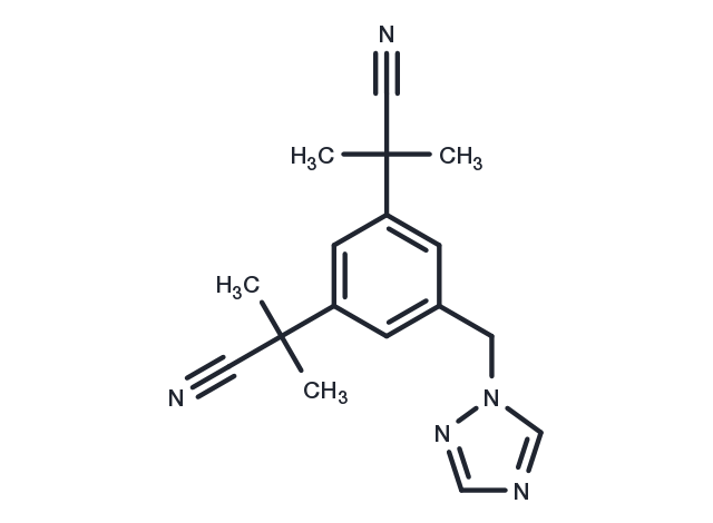 TargetMol Chemical Structure Anastrozole