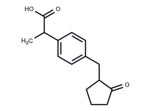 TargetMol Chemical Structure Loxoprofen