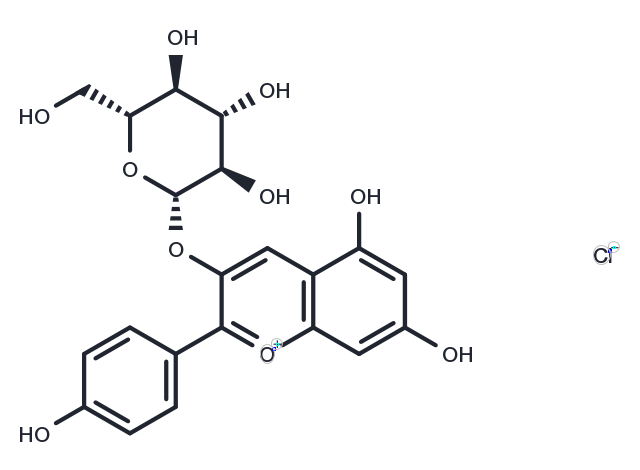 TargetMol Chemical Structure Pelargonidin-3-O-glucoside chloride