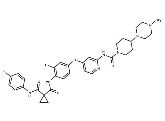 TargetMol Chemical Structure Golvatinib