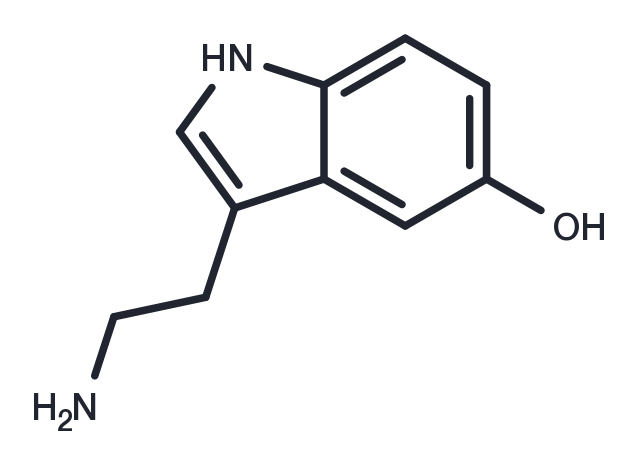 TargetMol Chemical Structure Serotonin