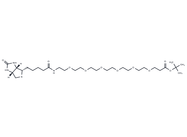 TargetMol Chemical Structure Biotin-PEG6-Boc