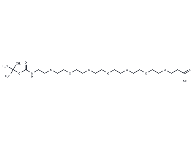 TargetMol Chemical Structure Boc-NH-PEG7-acid