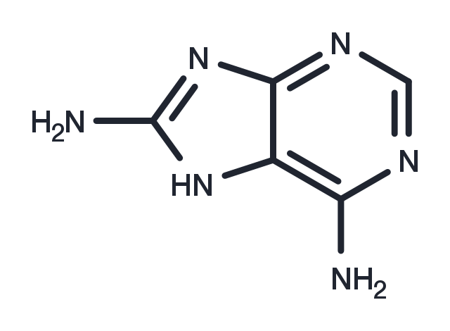 TargetMol Chemical Structure 8-Aminoadenine