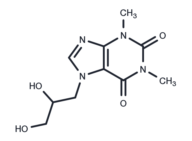 TargetMol Chemical Structure Diphylline