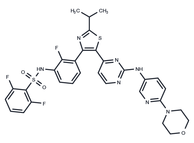 TargetMol Chemical Structure GSK2008607