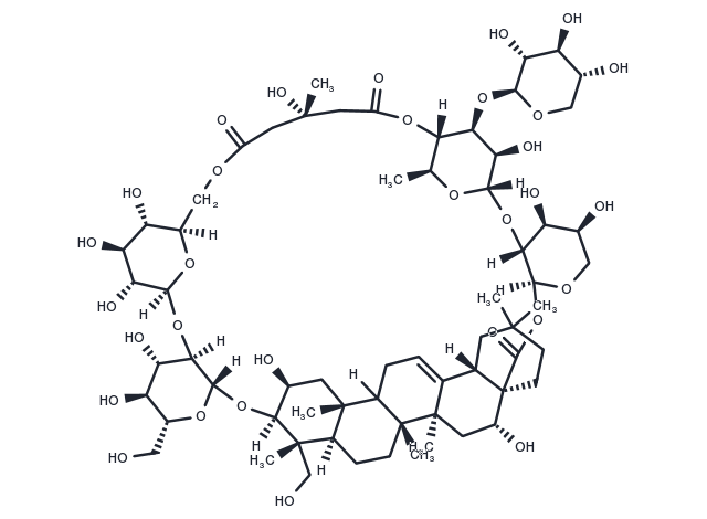 TargetMol Chemical Structure Tubeimoside III