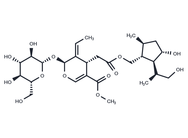 TargetMol Chemical Structure Nudifloside D