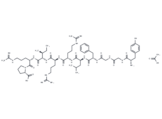 TargetMol Chemical Structure Dynorphin A 1-10 acetate(79994-24-4 free base)