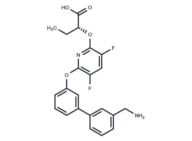 TargetMol Chemical Structure ZK824190