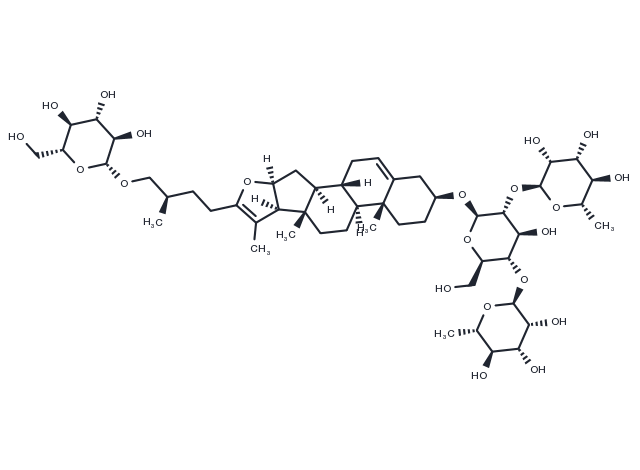 TargetMol Chemical Structure Pseudoprotodioscin