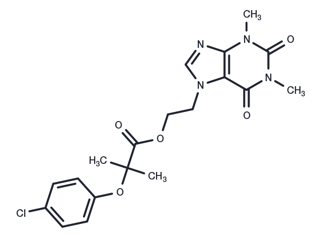 Etofylline clofibrate Chemical Structure