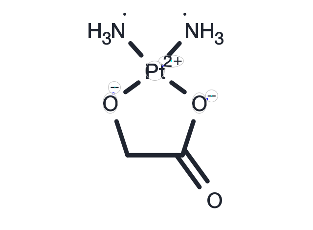 TargetMol Chemical Structure Nedaplatin