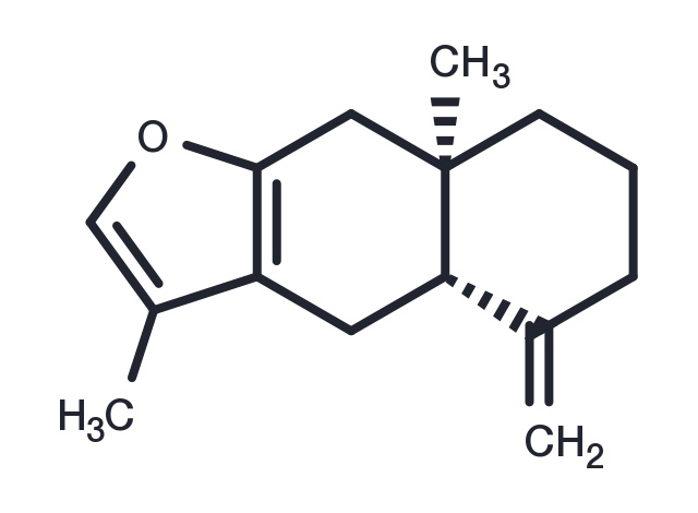 TargetMol Chemical Structure Atractylone