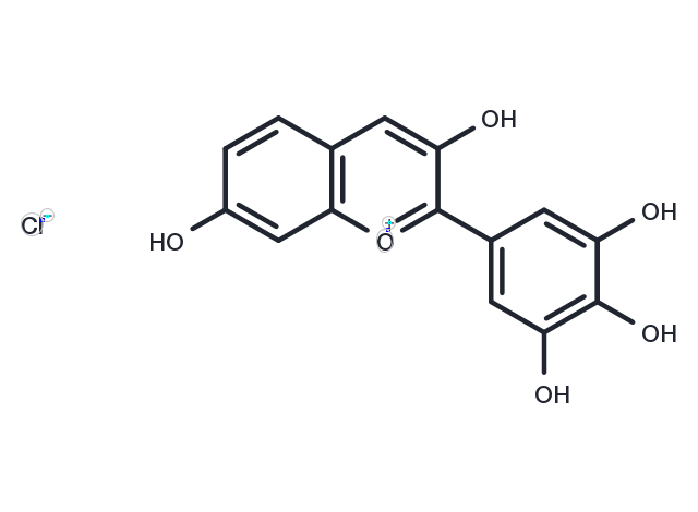 TargetMol Chemical Structure Robinetinidin chloride