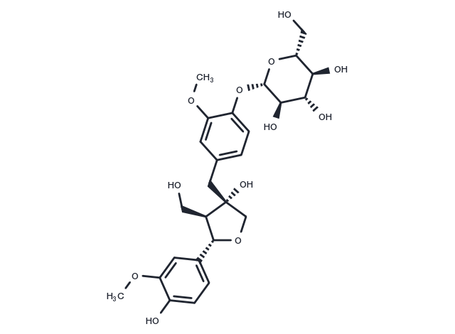Olivil 4'-O-glucoside Chemical Structure